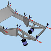 MIMO Analysis on car frame